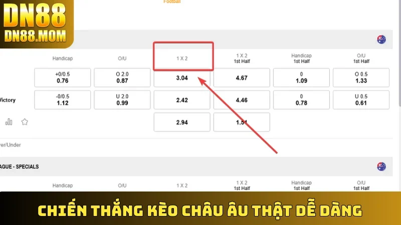 Chiến thắng Kèo Châu Âu thật dễ dàng