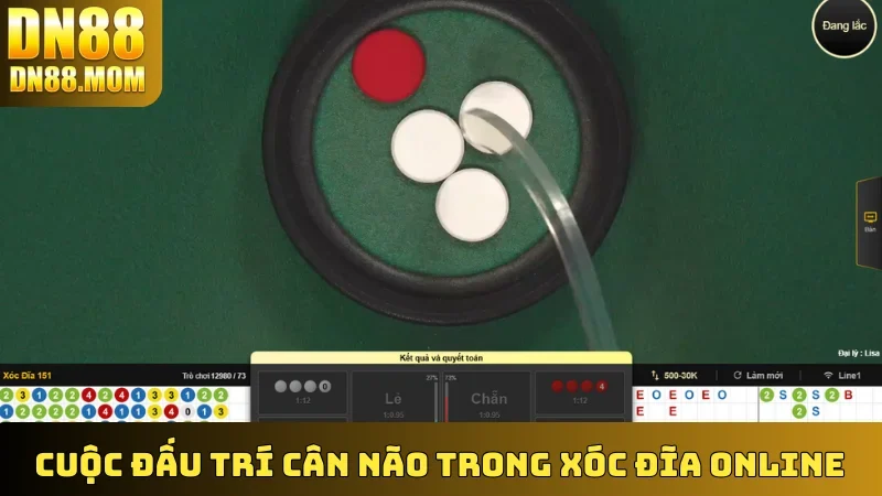 Cuộc đấu trí cân não trong Xóc Đĩa online