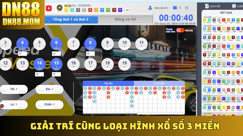 Giải trí cùng loại hình Xổ Số 3 miền