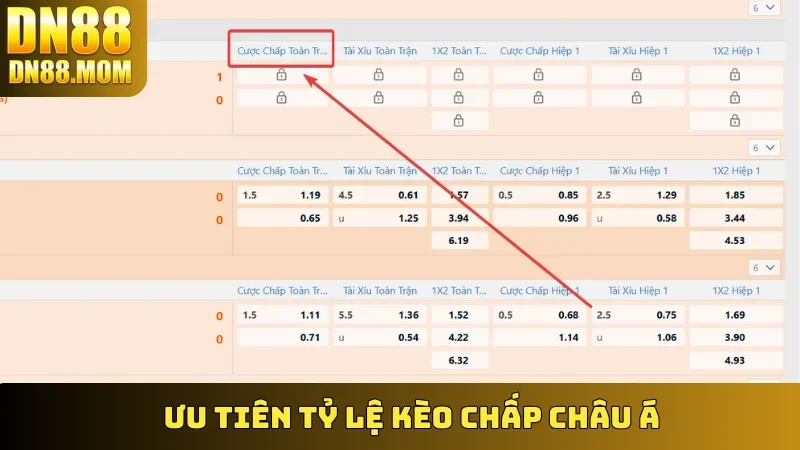Ưu tiên tỷ lệ kèo Chấp Châu Á